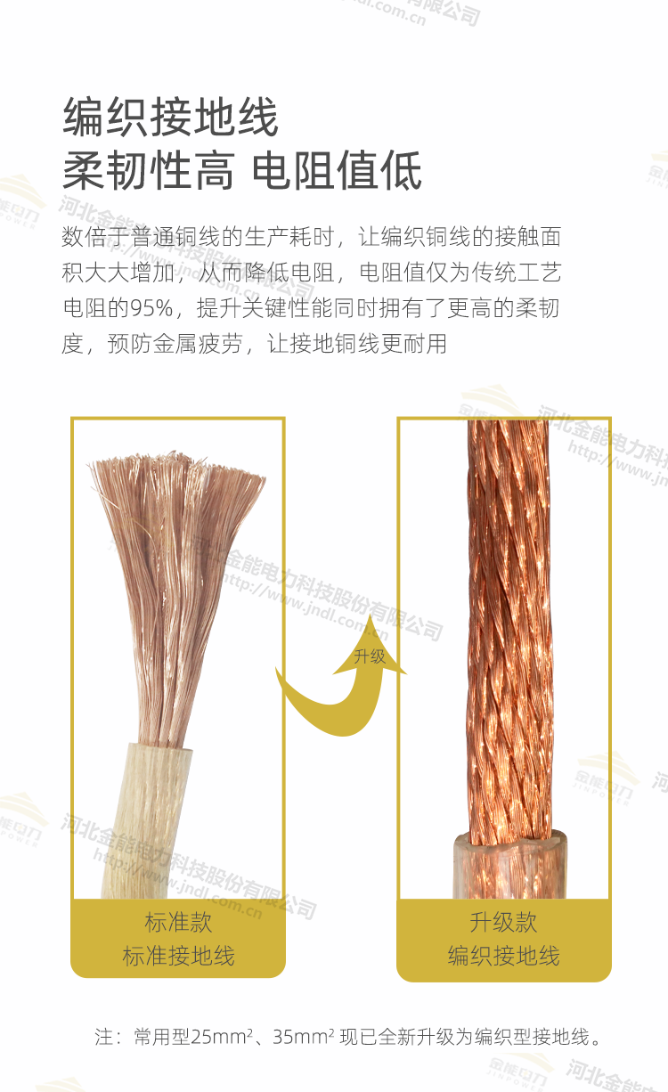 電力專(zhuān)用高壓接地線 可攜帶三相短路接地線_07.png